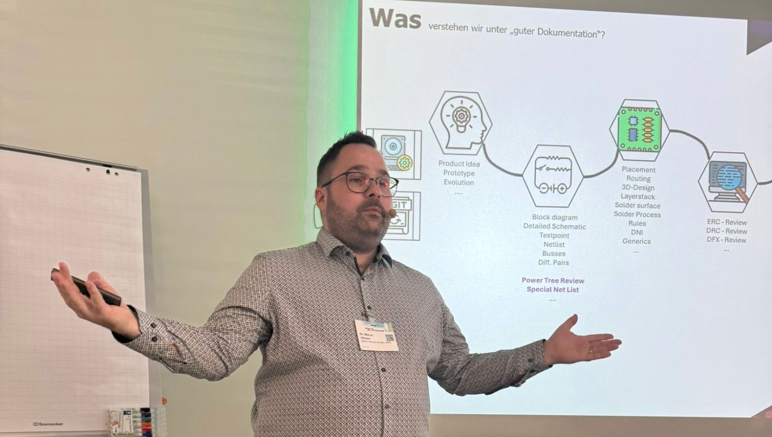 Dr. Marco Häuser bei einem Fachvortrag, mit ausgebreiteten Armen zwischen einem leeren Flipchart und einer projizierten Folie mit der Frage "Was verstehen wir unter guter Dokumentation?" und einer Prozesskette aus Sechsecken